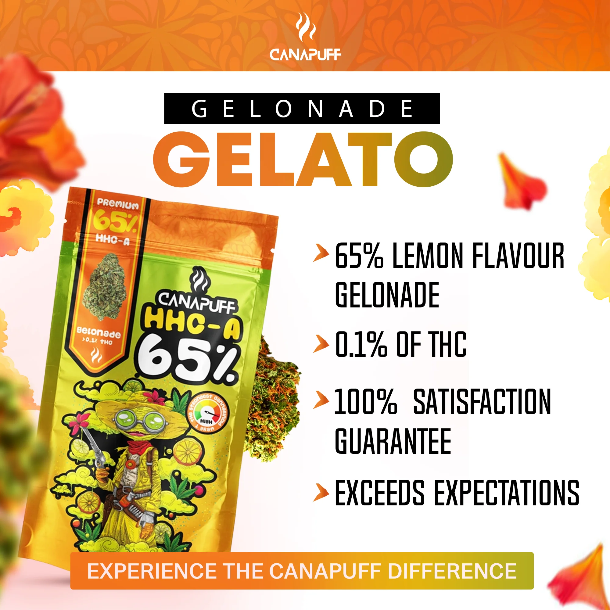 HHC-A Flowers Gelonade 65% - Image 2