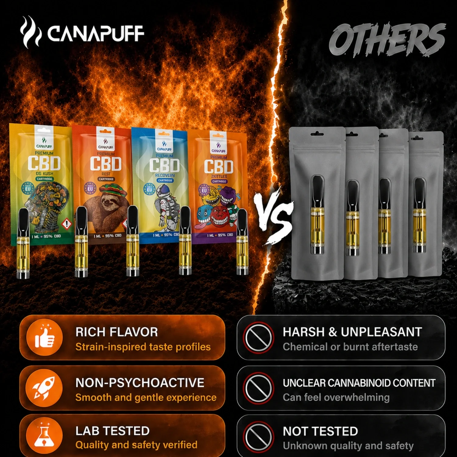 CBD Cartridge Rest 95% - Image 3