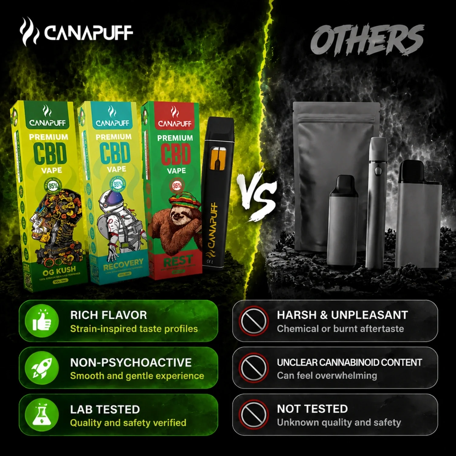 CBD Vape Rest 95% 1ml - Image 3